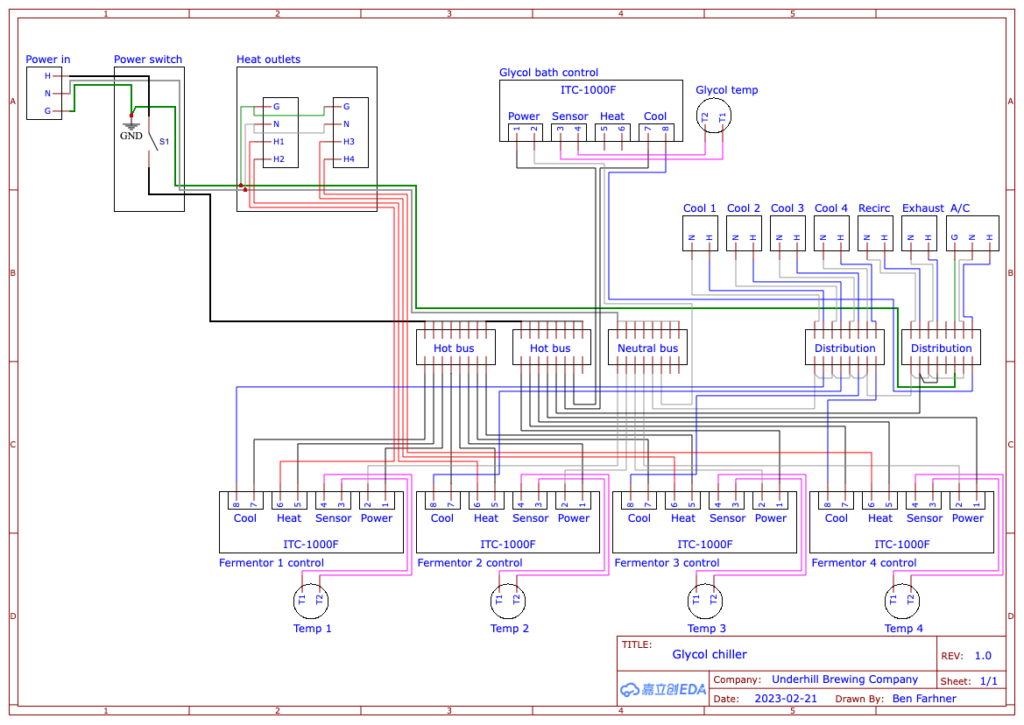 The final wiring diagram for the DIY glycol chiller